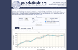 paleolatitude.org