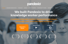 pandexio.com