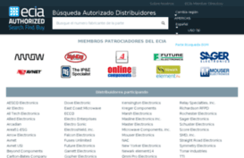 pe.globalauthorized.com