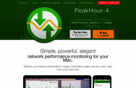 peakhourapp.com