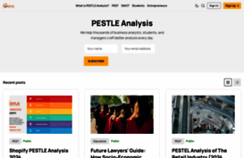 pestleanalysis.com