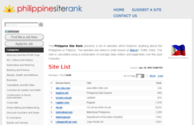 philippinesiterank.com