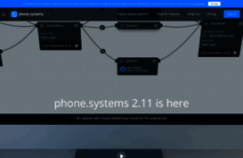 phone.systems