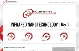 plasmonics-inc.com