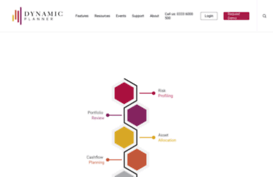 platform.distribution-technology.com