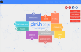 plinth.lnmiit.ac.in
