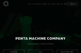 pocketnc.com