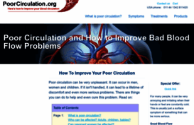 poorcirculation.org