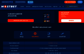 ppi.net.ua