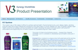 presentation.synergyopportunity.com