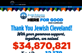 preview.jewishcleveland.org