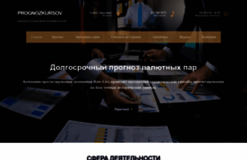 prognozkursov.ru