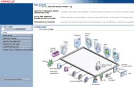 qatechnologysolutions.navigant.com