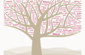 qimqatar.com