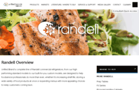 randell.com