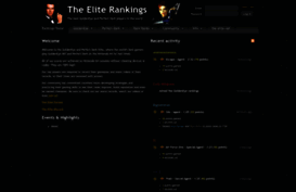 rankings.the-elite.net
