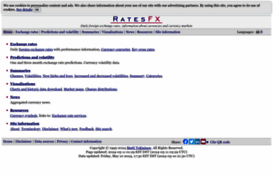 ratesfx.com