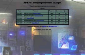 rd-lab.ru