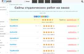 realreferat.ru