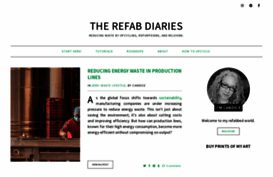refabdiaries.com