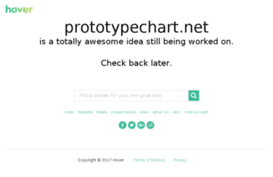 release.prototypechart.net