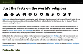 religionfacts.com