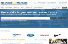 researchandmarkets.co.uk