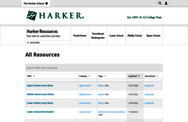 resources.harker.org
