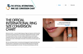 ringsizes.co