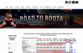 roadtoroota.com