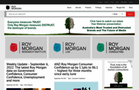 roymorgan.com.au