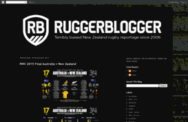 ruggerblogger.blogspot.co.uk