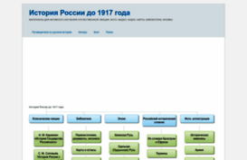 russiahistory.ru