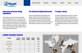 safetybarometer.org