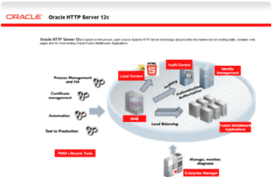 sales.baliconline.in