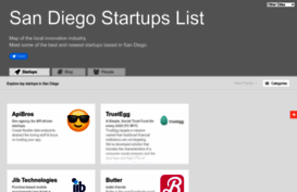 san-diego.startups-list.com
