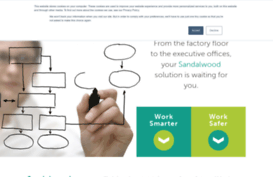 sandalwood.com