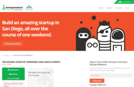 sandiego.startupweekend.org