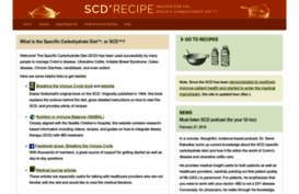 scdrecipe.com