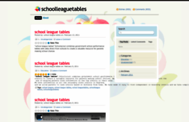 schoolleaguetables.wordpress.com