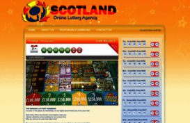 scotlandpools.com