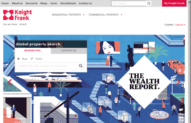 search.knightfrank.ug