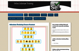 seleniumonlinetrainingexpert.wordpress.com