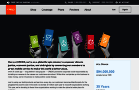 share.credoaction.com