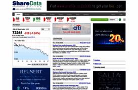 sharedata.co.za