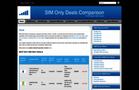 simonlydealscomparison.co.uk