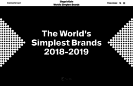 simplicityindex.com