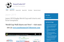 smartcoder247.wordpress.com