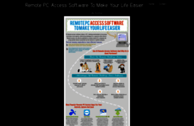 softwareinfographics.foliohd.com