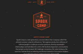 sparkcamp.com